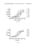 Antibodies for Guanylyl Cyclase Receptors diagram and image