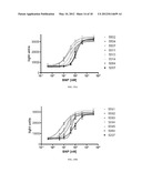 Antibodies for Guanylyl Cyclase Receptors diagram and image