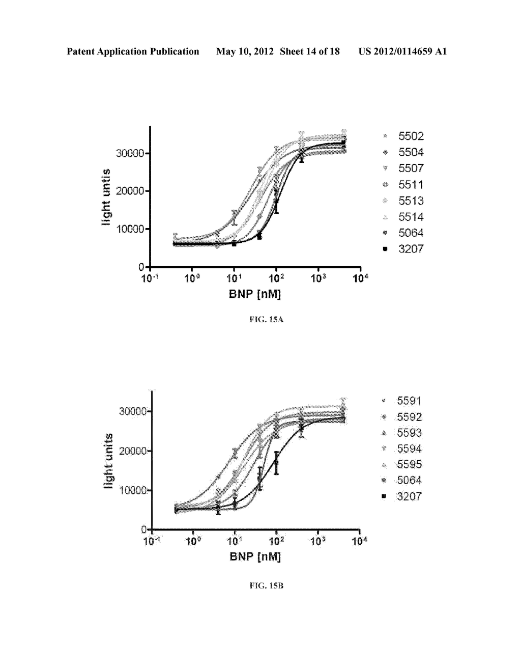 Antibodies for Guanylyl Cyclase Receptors - diagram, schematic, and image 15