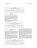 Antibodies for Guanylyl Cyclase Receptors diagram and image