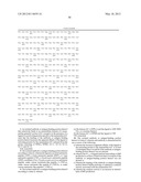 Antibodies for Guanylyl Cyclase Receptors diagram and image