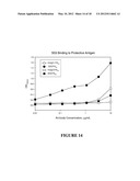 HUMAN MONOCLONAL ANTIBODIES AGAINST BACILLUS ANTHRACIS PROTECTIVE ANTIGEN diagram and image