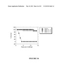 HUMAN MONOCLONAL ANTIBODIES AGAINST BACILLUS ANTHRACIS PROTECTIVE ANTIGEN diagram and image