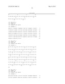 HUMAN MONOCLONAL ANTIBODIES AGAINST BACILLUS ANTHRACIS PROTECTIVE ANTIGEN diagram and image