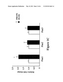 METHODS TO TREAT ALLERGIC CONDITIONS diagram and image