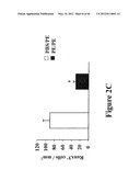 METHODS TO TREAT ALLERGIC CONDITIONS diagram and image