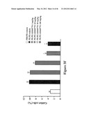 METHODS TO TREAT ALLERGIC CONDITIONS diagram and image