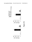 METHODS TO TREAT ALLERGIC CONDITIONS diagram and image