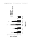 METHODS TO TREAT ALLERGIC CONDITIONS diagram and image