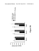 METHODS TO TREAT ALLERGIC CONDITIONS diagram and image