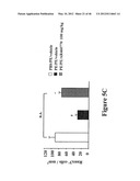 METHODS TO TREAT ALLERGIC CONDITIONS diagram and image