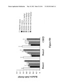 METHODS TO TREAT ALLERGIC CONDITIONS diagram and image