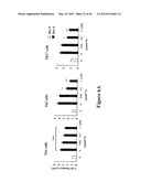 METHODS TO TREAT ALLERGIC CONDITIONS diagram and image