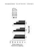 METHODS TO TREAT ALLERGIC CONDITIONS diagram and image