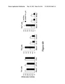 METHODS TO TREAT ALLERGIC CONDITIONS diagram and image