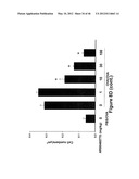 METHODS TO TREAT ALLERGIC CONDITIONS diagram and image