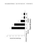 METHODS TO TREAT ALLERGIC CONDITIONS diagram and image