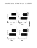 METHODS TO TREAT ALLERGIC CONDITIONS diagram and image