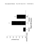 METHODS TO TREAT ALLERGIC CONDITIONS diagram and image