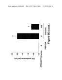 METHODS TO TREAT ALLERGIC CONDITIONS diagram and image