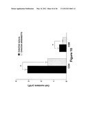 METHODS TO TREAT ALLERGIC CONDITIONS diagram and image