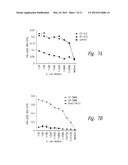 COMPOUNDS AND METHODS FOR TREATMENT AND DIAGNOSIS OF CHLAMYDIAL INFECTION diagram and image
