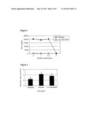 TUBERCULOSIS VACCINES COMPRISING ANTIGENS EXPRESSED DURING THE LATENT     INFECTION PHASE diagram and image