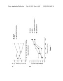 TUBERCULOSIS VACCINES COMPRISING ANTIGENS EXPRESSED DURING THE LATENT     INFECTION PHASE diagram and image