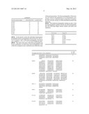 TUBERCULOSIS VACCINES COMPRISING ANTIGENS EXPRESSED DURING THE LATENT     INFECTION PHASE diagram and image