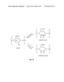 ANTIMICROBIAL AGENT, METHOD OF PREPARING  AN ANTIMICROBIAL AGENT AND     ARTICLES COMPRISING THE SAME diagram and image