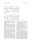 ANTIMICROBIAL AGENT, METHOD OF PREPARING  AN ANTIMICROBIAL AGENT AND     ARTICLES COMPRISING THE SAME diagram and image