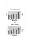 BIODELIVERY SYSTEMS diagram and image