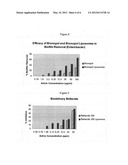 BIODELIVERY SYSTEMS diagram and image