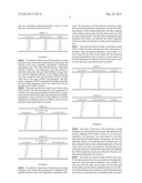 BIODELIVERY SYSTEMS diagram and image