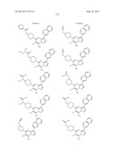 PYRAZOLO[1,5-a]PYRIMIDINE DERIVATIVES AS mTOR INHIBITORS diagram and image