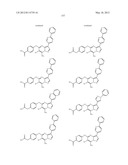 PYRAZOLO[1,5-a]PYRIMIDINE DERIVATIVES AS mTOR INHIBITORS diagram and image