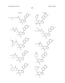 PYRAZOLO[1,5-a]PYRIMIDINE DERIVATIVES AS mTOR INHIBITORS diagram and image