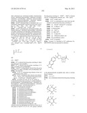 PYRAZOLO[1,5-a]PYRIMIDINE DERIVATIVES AS mTOR INHIBITORS diagram and image