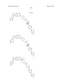 PYRAZOLO[1,5-a]PYRIMIDINE DERIVATIVES AS mTOR INHIBITORS diagram and image