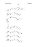 PYRAZOLO[1,5-a]PYRIMIDINE DERIVATIVES AS mTOR INHIBITORS diagram and image