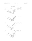 PYRAZOLO[1,5-a]PYRIMIDINE DERIVATIVES AS mTOR INHIBITORS diagram and image