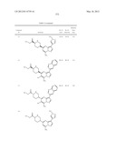 PYRAZOLO[1,5-a]PYRIMIDINE DERIVATIVES AS mTOR INHIBITORS diagram and image