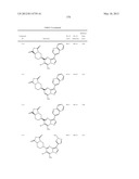 PYRAZOLO[1,5-a]PYRIMIDINE DERIVATIVES AS mTOR INHIBITORS diagram and image