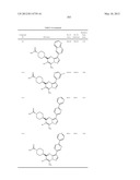 PYRAZOLO[1,5-a]PYRIMIDINE DERIVATIVES AS mTOR INHIBITORS diagram and image