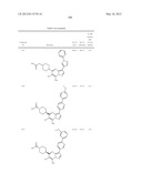 PYRAZOLO[1,5-a]PYRIMIDINE DERIVATIVES AS mTOR INHIBITORS diagram and image