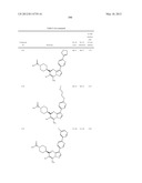 PYRAZOLO[1,5-a]PYRIMIDINE DERIVATIVES AS mTOR INHIBITORS diagram and image