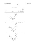 PYRAZOLO[1,5-a]PYRIMIDINE DERIVATIVES AS mTOR INHIBITORS diagram and image