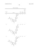 PYRAZOLO[1,5-a]PYRIMIDINE DERIVATIVES AS mTOR INHIBITORS diagram and image