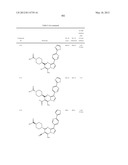 PYRAZOLO[1,5-a]PYRIMIDINE DERIVATIVES AS mTOR INHIBITORS diagram and image