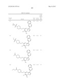 PYRAZOLO[1,5-a]PYRIMIDINE DERIVATIVES AS mTOR INHIBITORS diagram and image